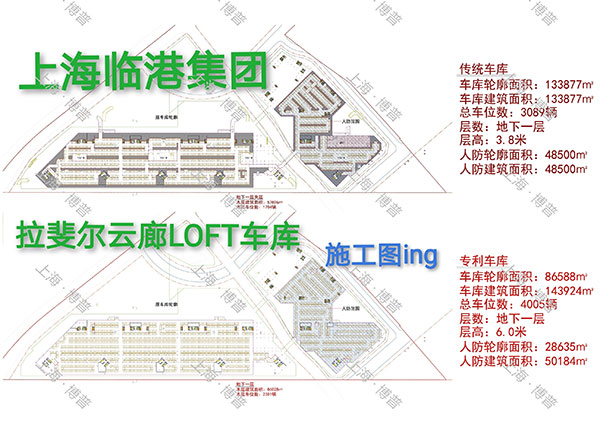 青岛G60科创云廊LOFT专利车库（上海博普授权）